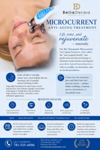 Microcurrent Facials